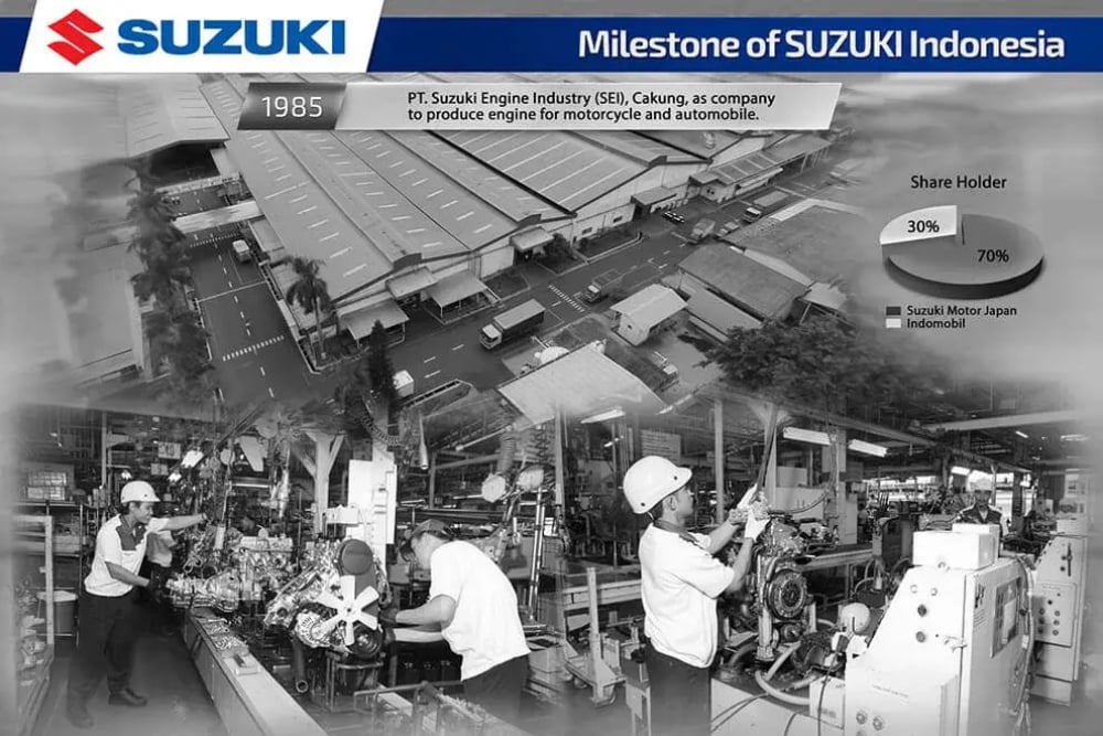 Pabrik PT Suzuki Engine Industry di Cakung,1985/Suzuki